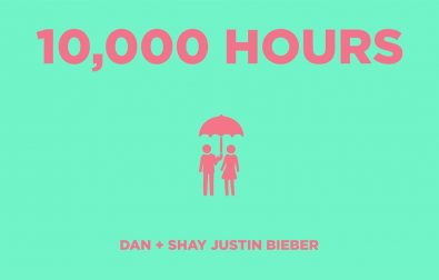 10000-hours